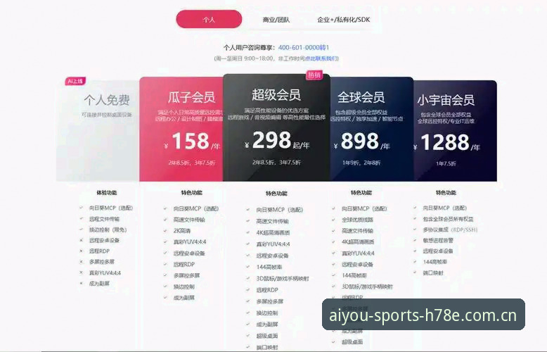 爱游戏体育官方2025网页版入口 网页版vs应用端:爱游戏体育官方2025入口的真实体验对比,一个数据控的实测报告